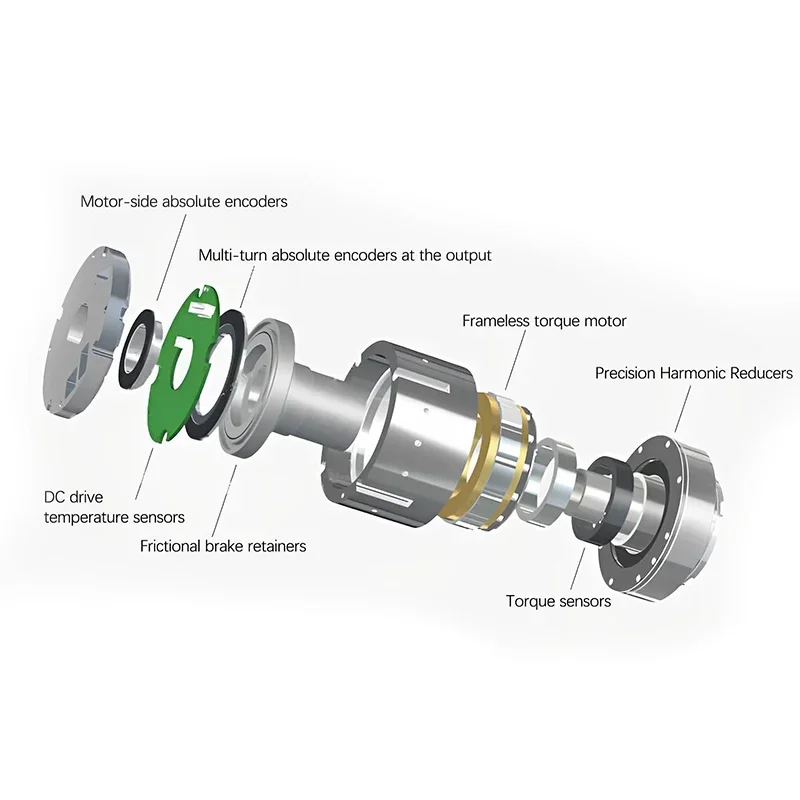 2026 Premium Faradyi 12-24V-48 - огляд і ціна Harmonic Drive Gearbox Brushless